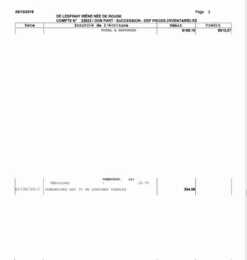 394,68 € versés à Charles par Lafouge à titre d'honoraires liés à la succession de Mioup