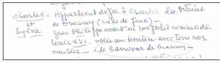 'JP a le samovar de Granny'